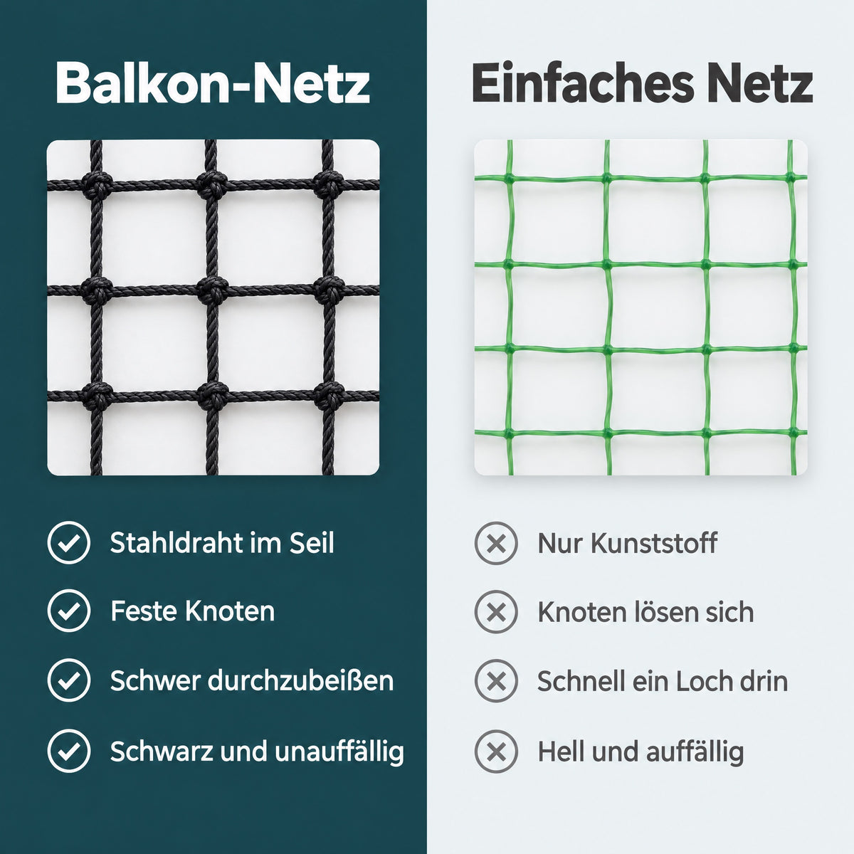 Guard Katzenschutznetz im Vergleich zu einem einfachen Netz
