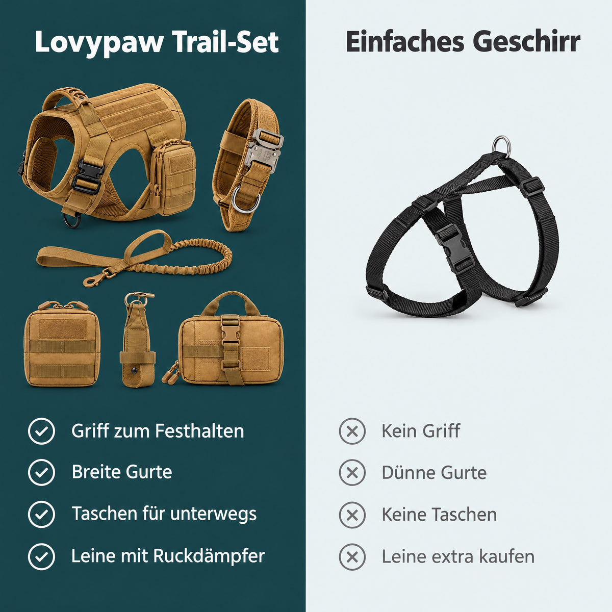 Trail-Set im Vergleich zu einem einfachen Geschirr